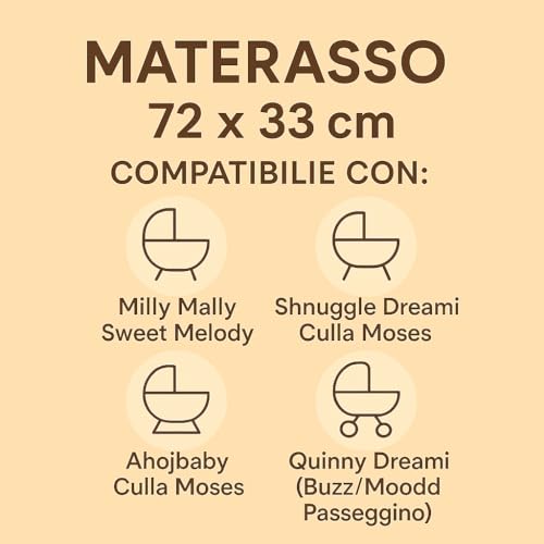 Materasso Da Culla 33X72 Cm - Materassino Bambini Per Navicella Carrozzina Passeggino E Lettino Neonato 33 X 72 Baby Materassi Antisudore Oeko-Tex - 7