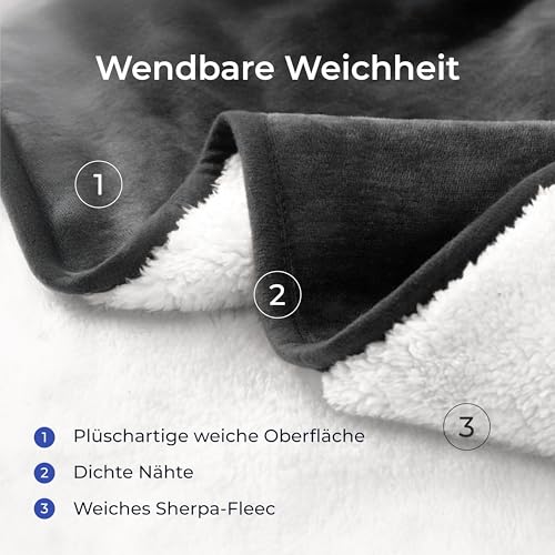 Dreamzie - wasserdichte Decke 218x228 cm - Hundedecke Sofa und Bett - Reversible Decke Wasserdicht aus Sherpa-Fleece - Waschbar - Dunkelgrau
