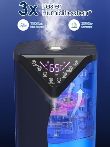 Image of 5Gal Humidifiers for Bedroom Large Room 2800 sq ft, 19L Quiet Humidifiers for Large Room, Floor Humidifier with 6 Mist Mode & Auto 180Mist Tube for Home Whole House School Office Commercial Plants