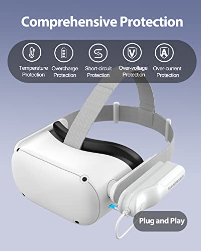 Hanpusen Battery Pack for Oculus Quest 2, 5000mAh Portable Charger for Meta Oculus Quest 2 Accessories, Compatible with Quest 2 Oculus Original Strap and Elite Strap Extended VR Play time