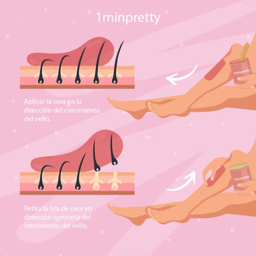 Depiladoras, Personal Care Appliances Imagen adicional