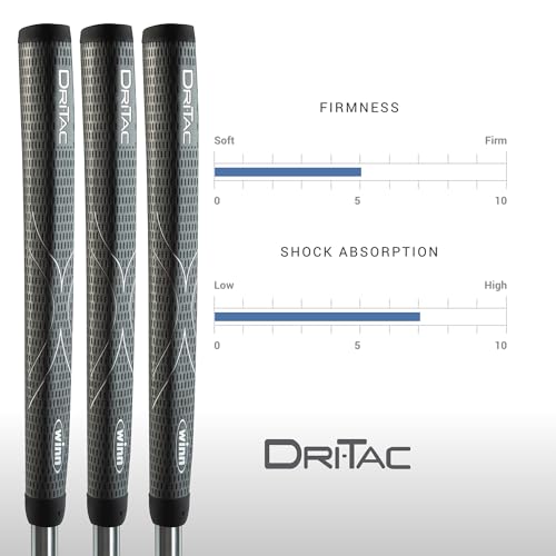 Winn DriTac Medallist Pistol Putter Grip – Soft & Firm