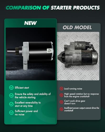 Image of SCITOO Starters New Compatible for Tecumseh OH50 OHH50 OHV110 OHV120 OHV125 OHV130 OHV135 Small Engines STC0023