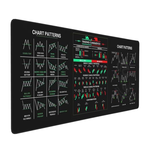XXL Stock Market Invest Day Trader Trading Mouse Pad Chart...