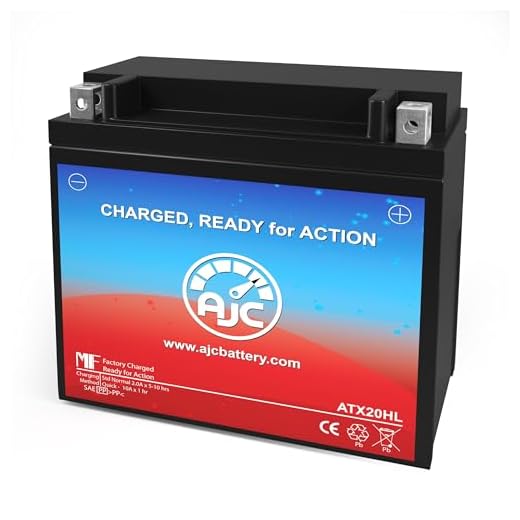 AJC Battery Compatible with Can-Am Maverick X3 X rs Turbo RR 900CC UTV Battery (2021-2023)