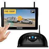 DVKNM Wireless RV Backup Camera System for Furrion...