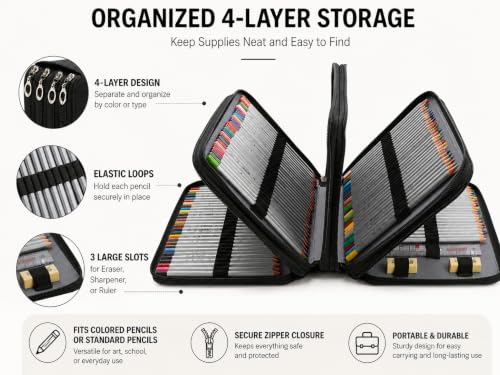 Image of 216 Slots Colored Pencil Case Organizer, 4 Layer Bag