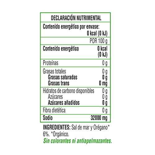 Vitamínicos, Imagen adicional
