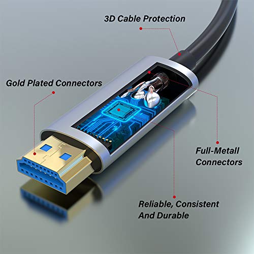 ATZEBE 光ファイバーHDMI ケーブル 2m LHC-E02 の商品画像 6