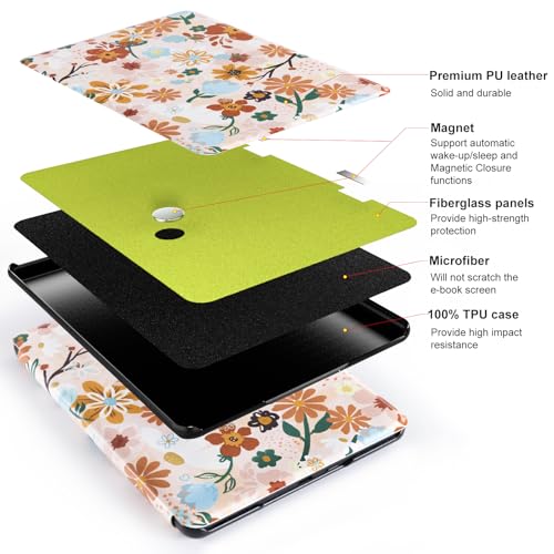 Image of CoBak Case for 7 inch E-Readers - All New PU Leather Cover with Auto Sleep Wake Feature for E-Readers 2024 Released