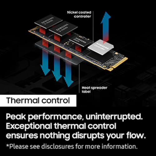 Samsung Memory MZ-VAP8T0BW 9100 Pro 8TB Internal Ssd, Pcie 5.0 X4, Nvme 2.0, Ssd Designed For Pros & Gamers, Compatible With Pc & Laptops, 5 Year Limited Warranty (Uk Version) - 7