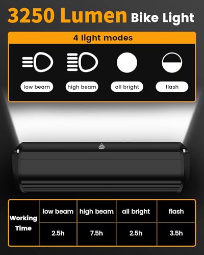 LeuKoles Luz Bicicleta Delantera,3250 lúmenes Luz Bicicleta Súper Brillante, 8000mah USB Recargable, 4 Iluminación Modos, IPX5 Impermeable Luces para Bicicletas para Montar Noche/Acampar - imagen 2