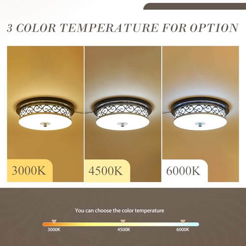 Plafonnier chambre et cuisine rond en fer-verre avec éclairage variable tricolore