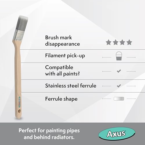 Axus Décor Schwer erreichen Bürste – Grau