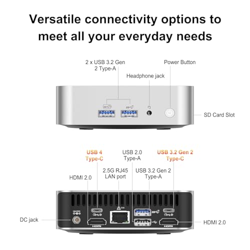 Image of GEEKOM A6 Mini PC with AMD Ryzen 7 6800H Matte Silver 16GB DDR5 RAM (Upgradable), 1TB PCIe 4.0 SSD, Windows 11 Pro, USB4 /8K /Wi-Fi 6E, Aluminium Design