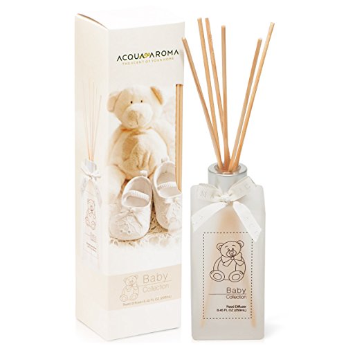 Acqua Aroma Baby Collection Difusor 250 ml miniatura 5