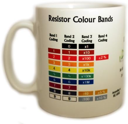 Ohms Law and Resistor colour bands mug