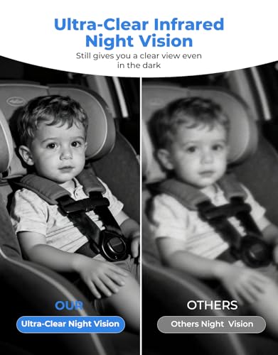 Image of LUCKVIEW BM2A Baby Car Camera - 3X Zoom to See Baby Clearly, 5.2 inch 1080P Display & Auto IR Night Vision, Rear-Facing View Monitor, Easy Install for Parents & Pet Owners