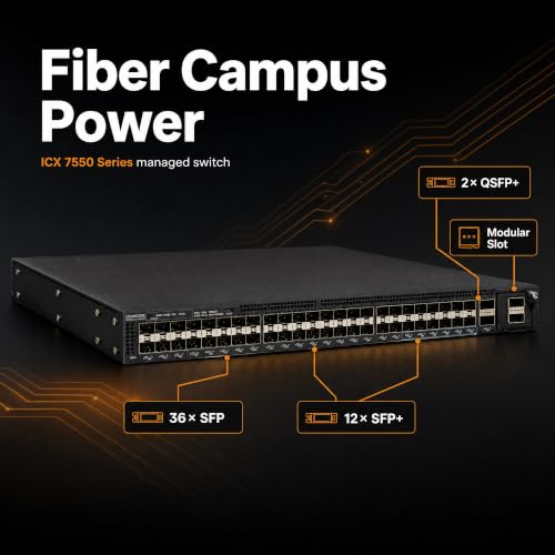 Image of Ruckus ICX7550-48F-E2 Managed Switch, 36x 100 /1000 Mbps SFP + 12x 1 /10GbE SFP+ Fiber, 2x 40 /100GbE QSFP+ + Modular Expansion Slot Uplinks - Stackable Campus Switch, 40 /100G Uplinks - ICX7550-48F-E2