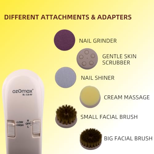 Image of Ozomax Reversible Face Handheld Massager Apparatus - Dual Direction Rotation for Personalized Facial Massage and Relaxation, Multicolour