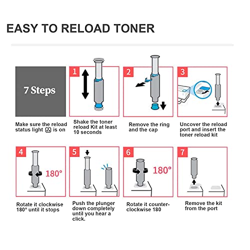Image of proffisy 103A Toner Cartridge, W1103A Toner Reload Kit Compatible with HP Neverstop Laser MFP 1200W /1200a /1000a /1000w (1 pcs)