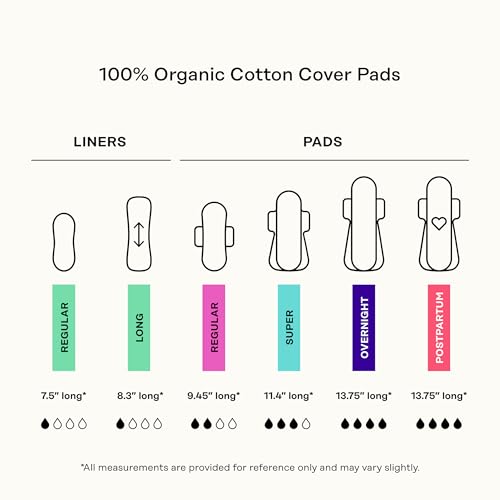 Image of Honey Pot - Herbal Everyday Panty Liners for Women - Infused w /Essential Oils for Cooling Effect & Organic Cotton Cover - Medium Pack -Feminine Care - 50 ct
