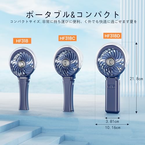 HandFan Portable Fan, Mist Handheld Fan, Handy Fan, Small Fan, 5,200 mAh, Type-c Rechargeable, Foldable, Handheld, Tabletop, Neck Fan, Mini Fan, Mini Fan, 3 Adjustable Airflow, Convenient to Carry,