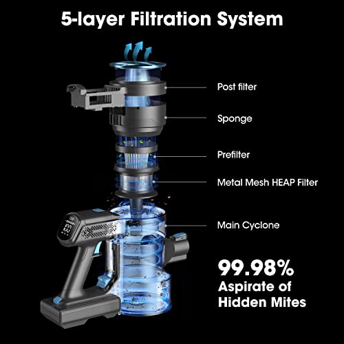 Haimeec Cordless Vacuum Cleaner, Lightweight Cordless Stick Vacuum With 6-In-1 Versatile Rechargeable 2200Mah Up To 45Mins Runtime For Hard Floor Pet Hair Home,Led Display Touch Screen,C1 #TOP2