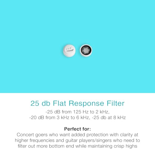 Image of MEE audio Universal High Fidelity 25db Flat Response Filtered Earplugs (Includes 3 Sizes - S /M /L, Gray)