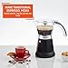 IMUSA 6 or 3 Cup Electric Espresso Maker Black Coffee Machine for Cuban Coffee, Moka and Espresso Drinks