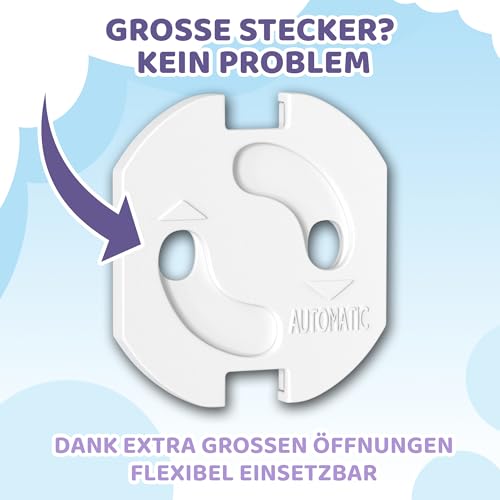 WunderHippo 25x Steckdosensicherung mit Drehmechanik – Kindersicherung für Steckdosen – Steckdosenschutz verhindert Unfälle & Stromschläge – Schutz für Babys & Kinder – Steckdose Kinderschutz – Weiß