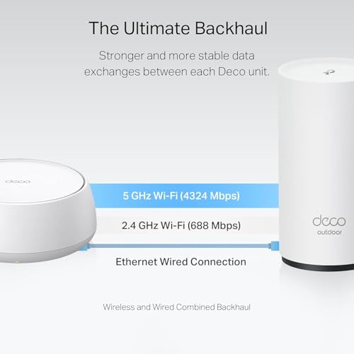 WiFi 7 mesh router system