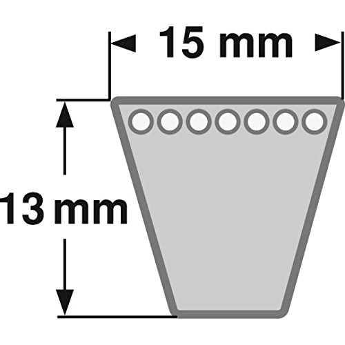 Cinghia trapezoidale 5V 2500-15N 6350 ConCar