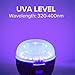 SANSI 2 Pack 5W LED Black Light Bulbs, A15 E26 Halloween Blacklight Bulbs for Glow in The Dark, 320-400nm, Purple Lamp Perfect for Halloween Decorations Christmas Party, Body Paint, Fluorescent Poster