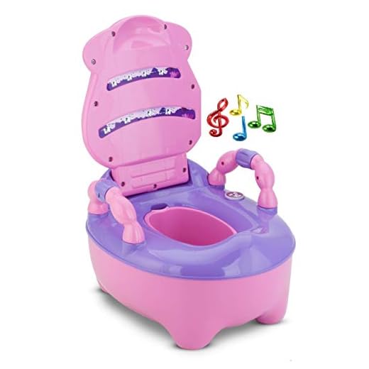 Troninho Infantil Fazendinha Musical Rosa - Prime Baby