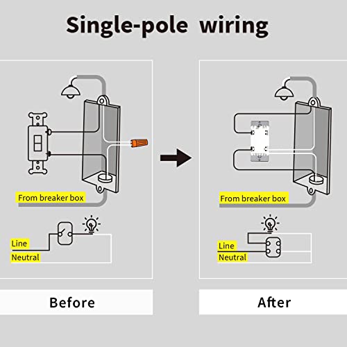 Minoston Wifi Timer Switch Smart Countdown Timer Switch, 5-15-30 Minute/1-2-4 Hour, On/Off, Neutral Wire Needed, For Lights, Exhaust Fans, Heaters, Etl Listed(Mt10W) #TOP5