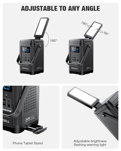 240W Portable Power Station 153.6WH Solar Generator, GRECELL LiFePO4 Battery Dual Way 100W PD, Portable Power Bank with Integrated Stand for Outdoors, Camping, Travel (No Wall Charger Included) - Image 6