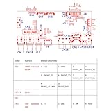Giuneuow XM 265 4CH 5M-N IP Wifi DVR NVR Board 4 CHannel Video Surveillance System 6 in 1 AHD TVI CVI Hybrid DVR Recorder Easy Install Easy to Use - Image 4