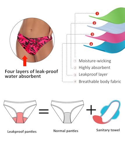 Image of Beautikini Period Swimwear for Teens Two Piece Leakproof Menstrual Bikini Swimsuit Sporty Bathing Suits for Girls Women