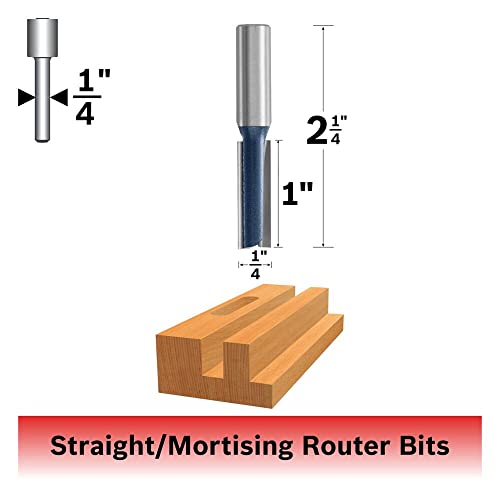 Fraise carbure Bosch 85613M double flûte pour rainurage net