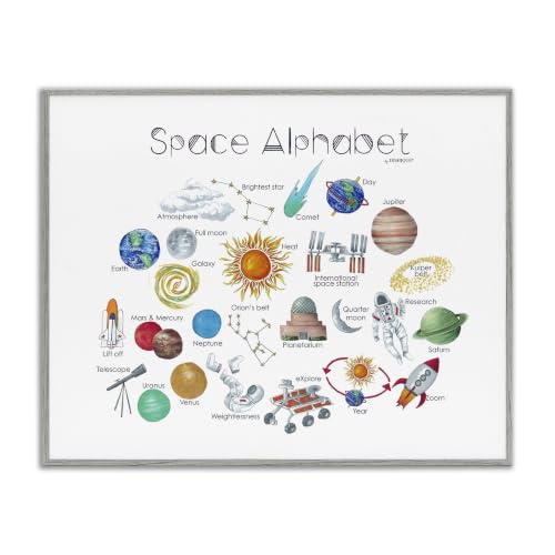 Stupell Industries Outer Space Educational Alphabet Kids Learning Chart, Design by Dishique, Grey Framed, 30 x 24