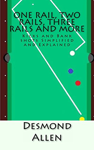 One Rail, Two Rails, Three Rails and More: Kicks and Bank shots Simplified