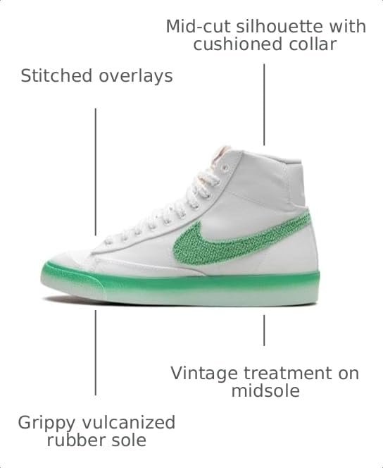 Image of Nike Men's Blazer Mid '77 VNTG Basketball Shoes