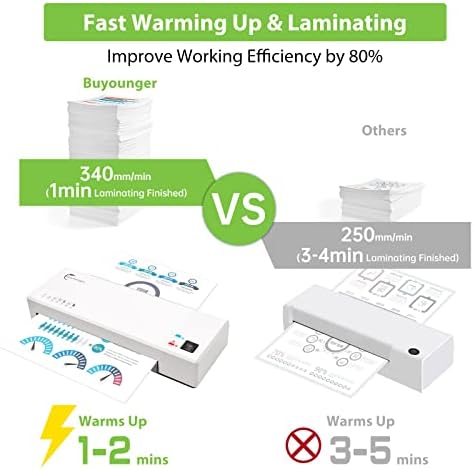 Laminator, Laminator Machine with Hot and Cold Settings and 40 Pouches, 4 in 1 A4 laminator with Paper Trimmer and Corner Rounder, 9 Inches Personal Laminator for Home School Office