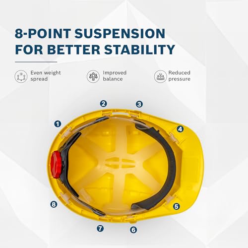 Image of BOSCH SH 610 R Yellow Safety Helmet | 8-Point Suspension | Plastic Suspension Non-Ventilated | High Strength HDPE Shell | Ratchet Type Adjustment | Adjustable Chin Strap | Comfortable | BIS Certified