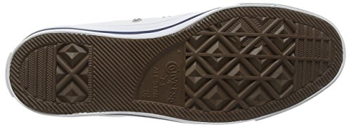 Converse Womens Chuck Taylor All Star Perforated Stars High Top4