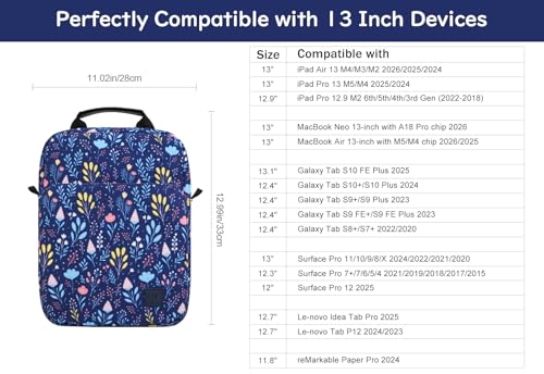 Image of Dadanism 13 Inch Tablet Sleeve Shoulder Bag with Handle for iPad Pro 13 inch M4 2024, iPad Air 13 inch, iPad Pro 12.9 inch, Galaxy Tab S10+ Plus /S9 FE+ /S9+ Plus 12.4 inch, reMarkable Paper Pro 11.8 inch, Night Blue