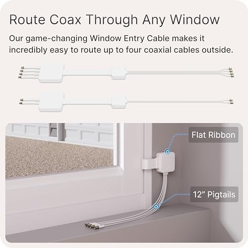 Image of Waveform Window Entry Cable: Low-Loss, Ultra Flat-Ribbon 2-in-1 Passthrough Cable | SMA Male to SMA Female | for Windows and Doors