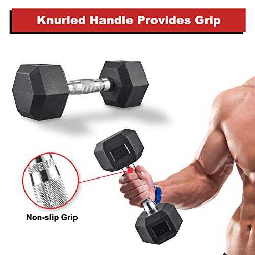Relife Rebuild Your Life Hex Dumbbell Heavy Weights Barbell Metal Handles For Strength Training Home Gym Exercise Equipment 30Pounds Single, Shipping From Us #TOP1