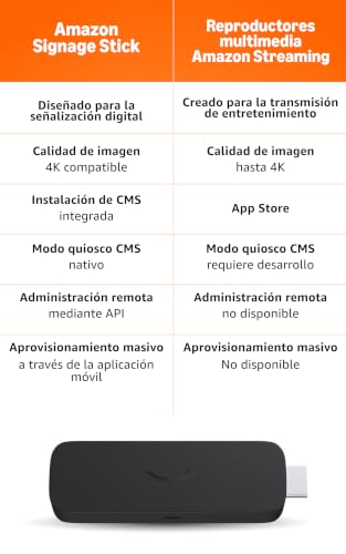 Miniatura 2 de Amazon Signage Stick Reproductor De Señalización Digital Soporta 4k : Para Todo Tipo De Empresas, Fácil Configuración Con App Gratuita Y Compatibilidad Con Cms